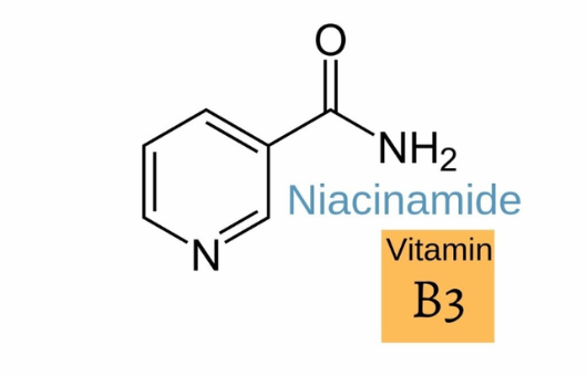 Niacinamide là gì